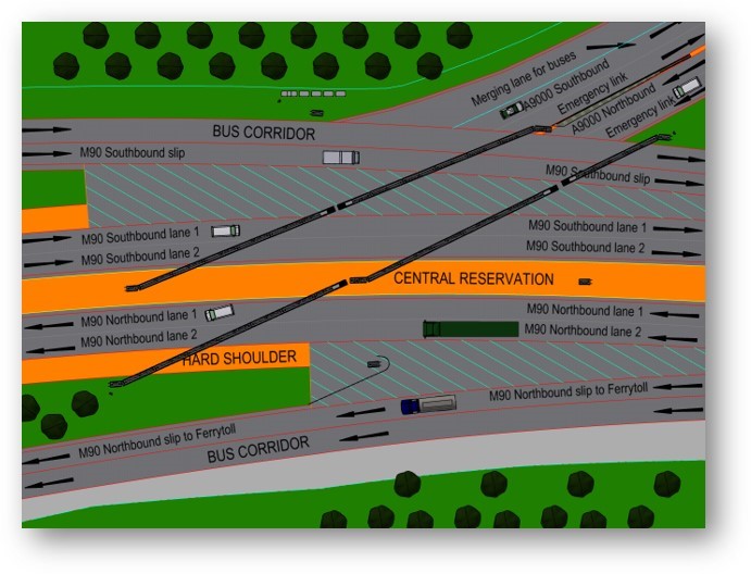 AUTOMATED BARRIER WORKS AT M90 JUNCTION 1B